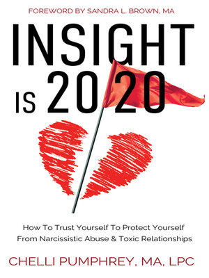 cover image of Insight is 20/20